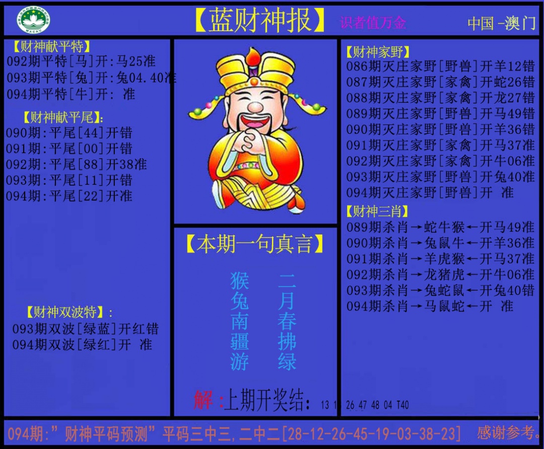 094期蓝财神[图]