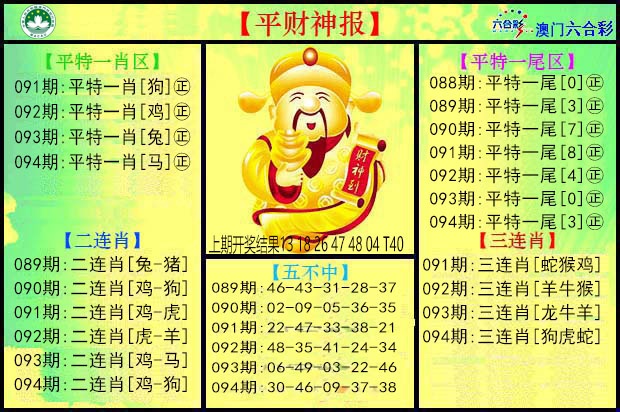 094期平财神[图]